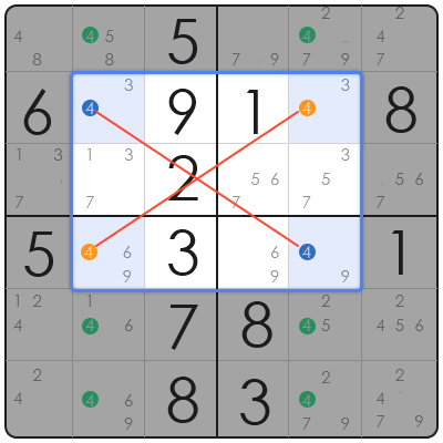 sudoku skyscraper technique